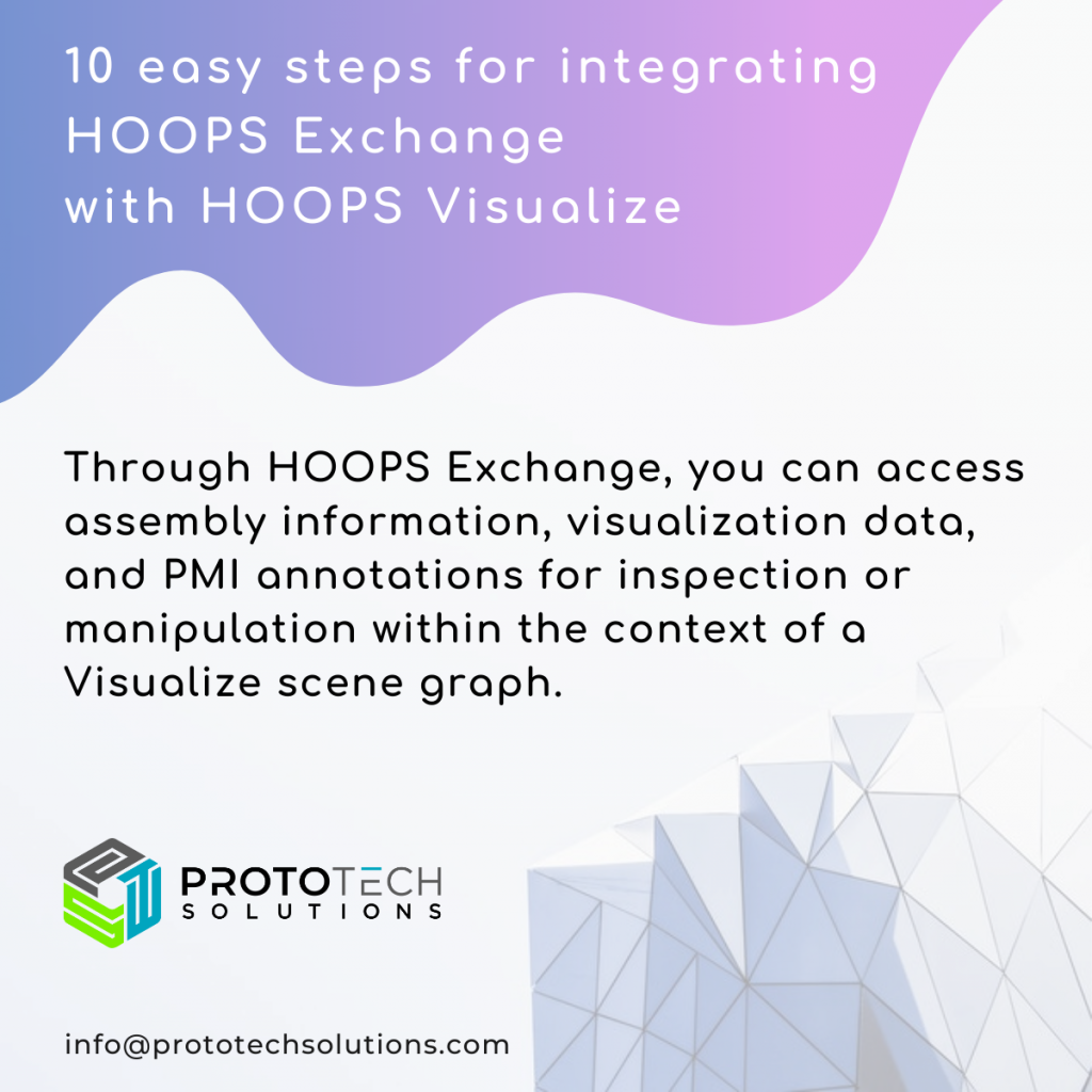 Integrating HOOPS Exchange with HOOPS Visualize