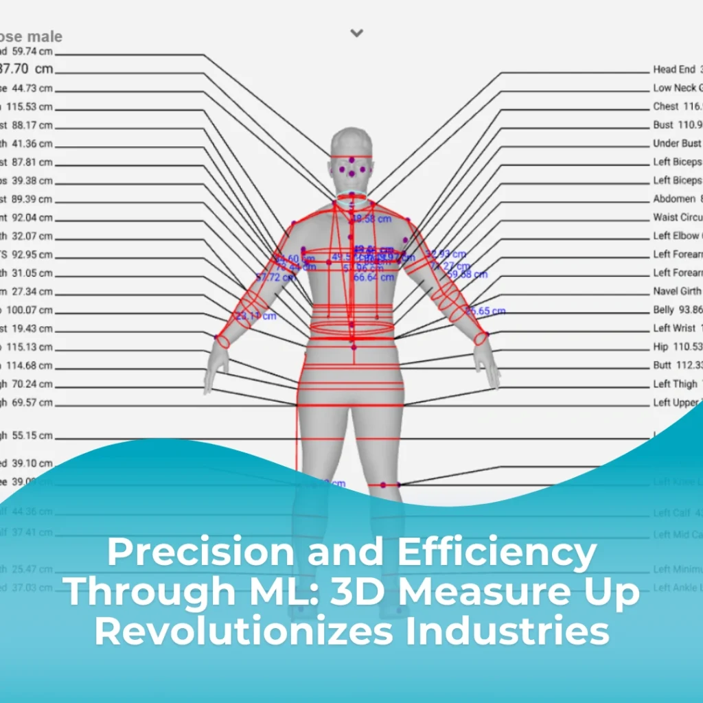 Precision & Efficiency: How ML & 3D Measure Up are Revolutionizing Industries