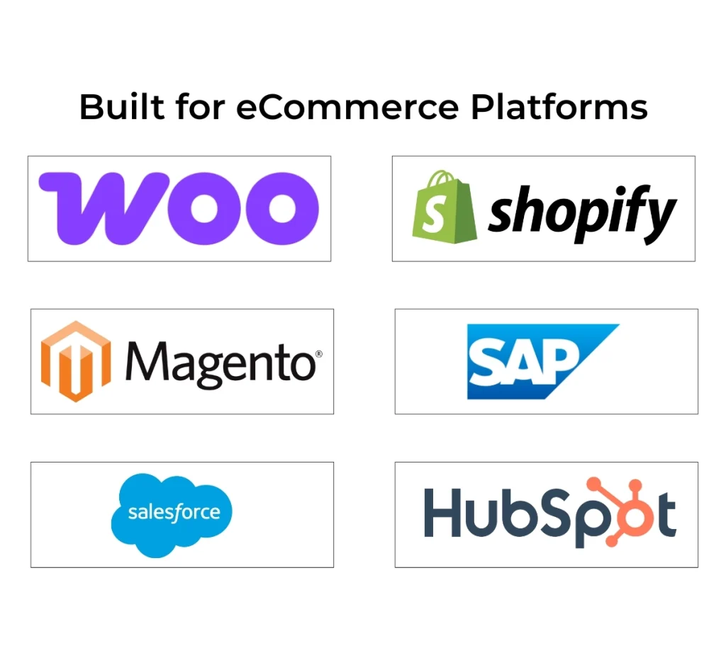 3D Product Configurator for eCommerce